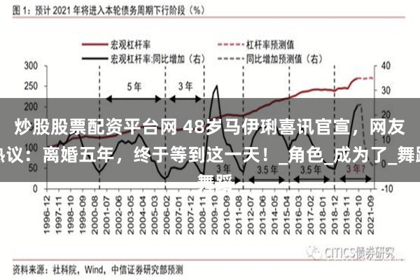 炒股股票配资平台网 48岁马伊琍喜讯官宣，网友热议：离婚五年，终于等到这一天！_角色_成为了_舞蹈