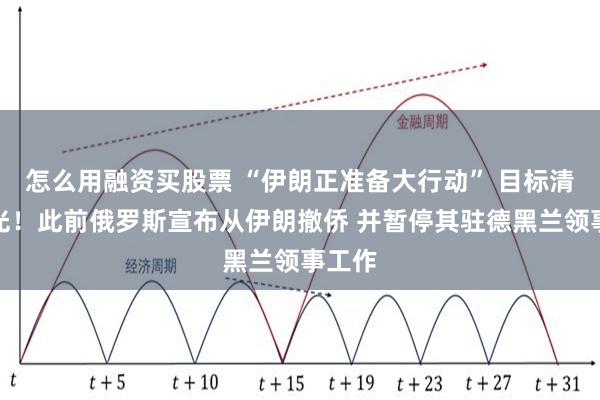 怎么用融资买股票 “伊朗正准备大行动” 目标清单曝光！此前俄罗斯宣布从伊朗撤侨 并暂停其驻德黑兰领事工作