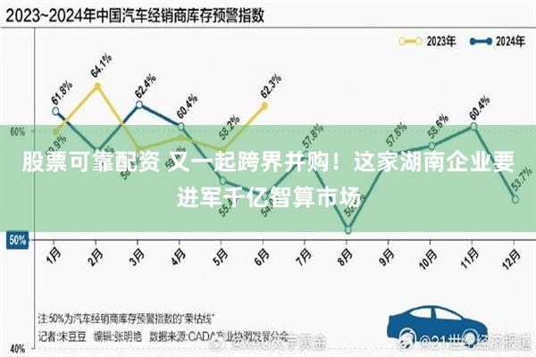 股票可靠配资 又一起跨界并购！这家湖南企业要进军千亿智算市场