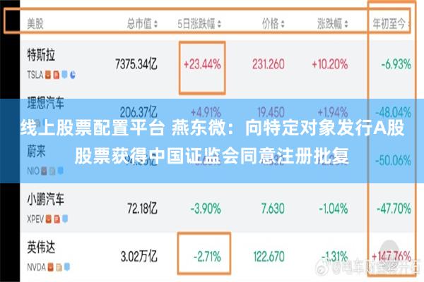 线上股票配置平台 燕东微：向特定对象发行A股股票获得中国证监会同意注册批复