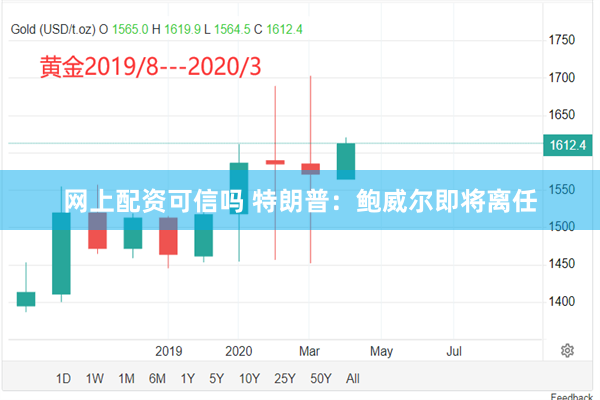 网上配资可信吗 特朗普：鲍威尔即将离任