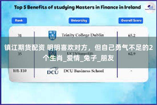 镇江期货配资 明明喜欢对方，但自己勇气不足的2个生肖_爱情_兔子_朋友