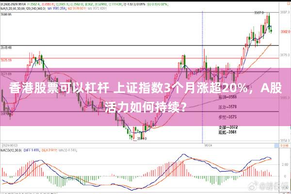 香港股票可以杠杆 上证指数3个月涨超20%，A股活力如何持续？